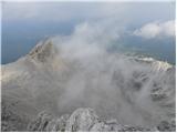 Passo Tre Croci - Sella di Punta Nera